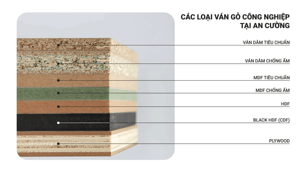Thi công nội thất villa Hạ Long gỗ chuẩn An Cường